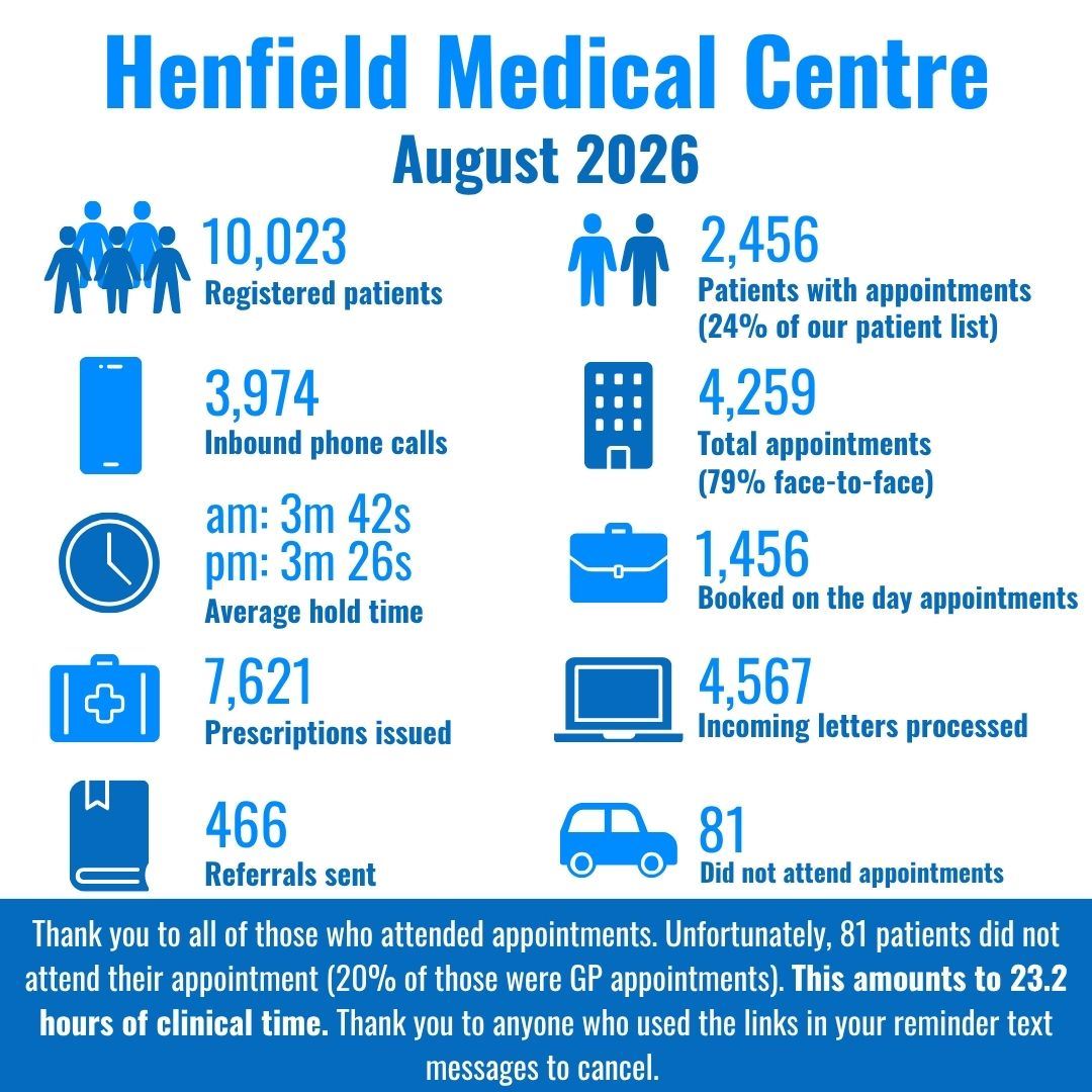 Infographic - August 2026